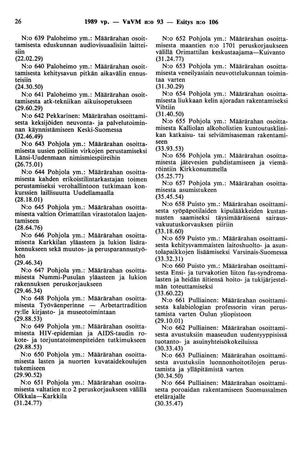26 1989 vp. - VaVM n:o 93 - Esitys n:o 106 N:o 639 Paloheimo ym.: Määrärahan osoittamisesta eduskunnan audiovisuaalisiin laitteisiin (22.02.29) N:o 640 Paloheimo ym.