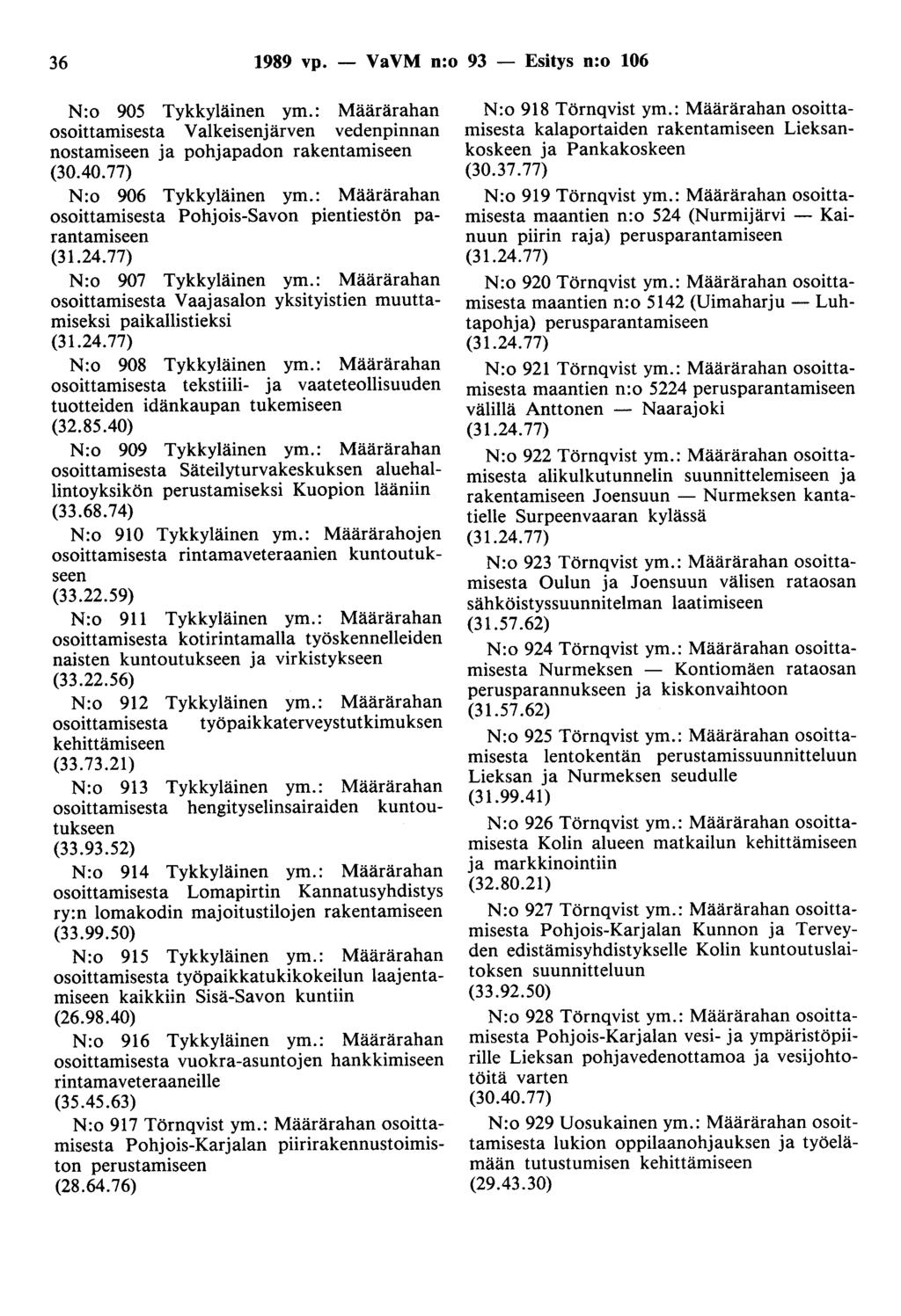 36 1989 vp. - VaVM n:o 93 - Esitys n:o 106 N:o 905 Tykkyläinen ym.: Määrärahan osoittamisesta Valkeisenjärven vedenpinnan nostamiseen ja pohjapadon rakentamiseen (30.40.77) N:o 906 Tykkyläinen ym.