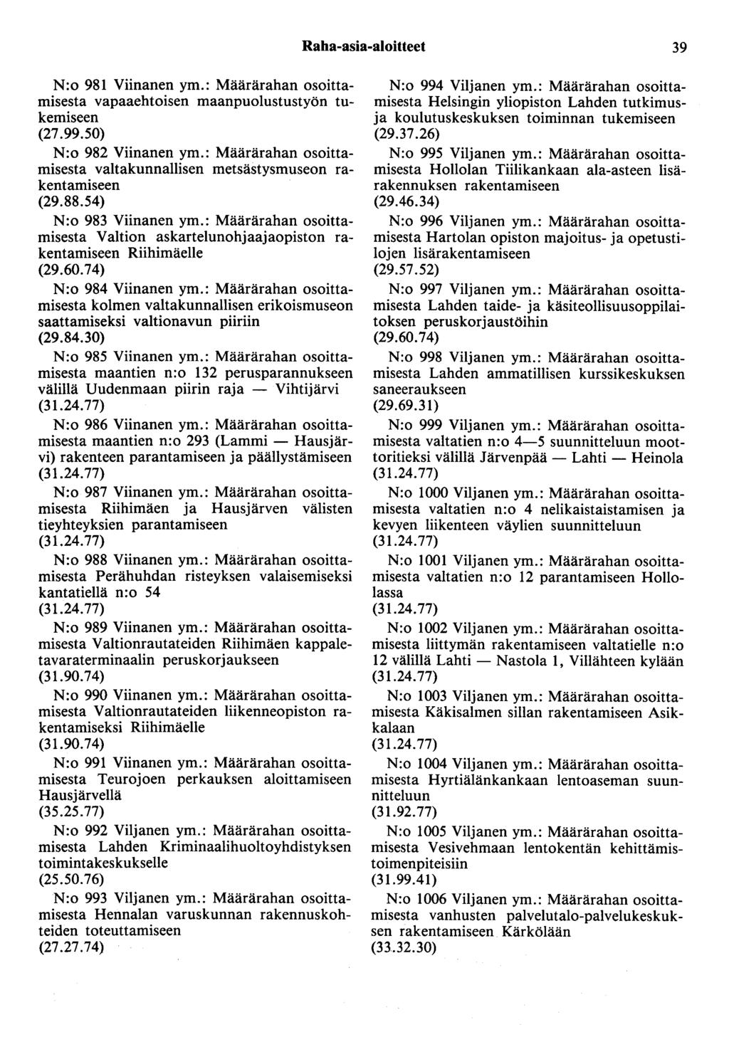 Raha-asia-aloitteet 39 N:o 981 Viinanen ym.: Määrärahan osoittamisesta vapaaehtoisen maanpuolustustyön (27.99.50) N:o 982 Viinanen ym.