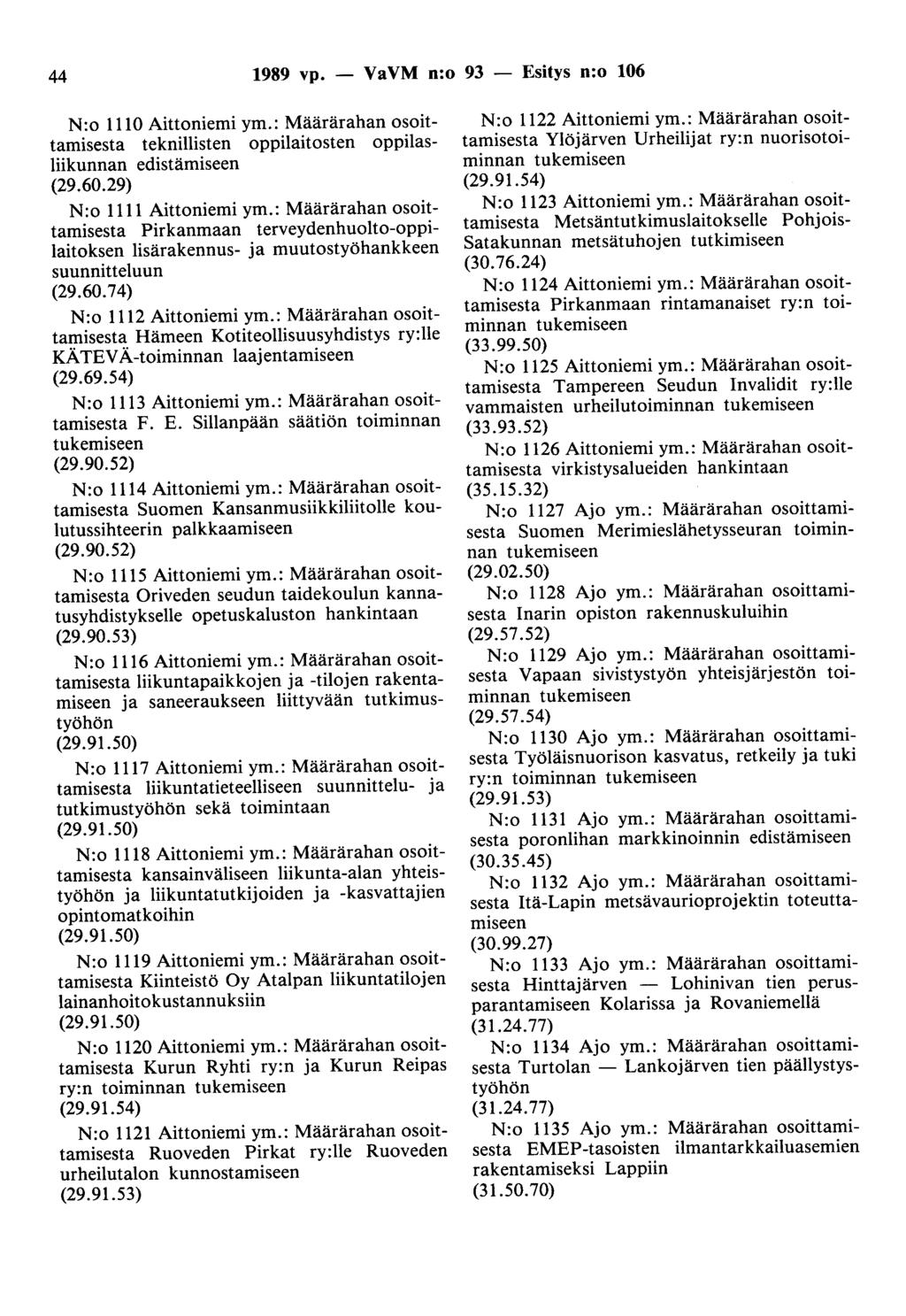 44 1989 vp. - VaVM n:o 93 - Esitys n:o 106 N:o 1110 Aittaniemi ym.: Määrärahan osoittamisesta teknillisten oppilaitosten oppilasliikunnan edistämiseen (29.60.29) N:o 1111 Aittaniemi ym.