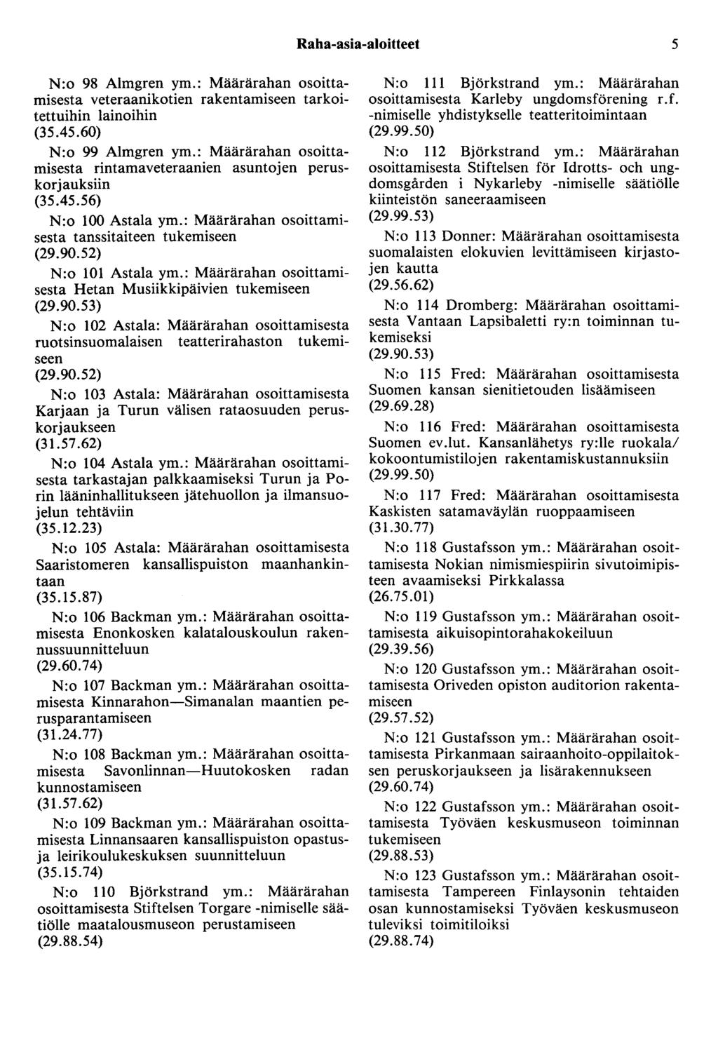 Raha-asia-aloitteet 5 N:o 98 Almgren ym.: Määrärahan osoittamisesta veteraanikotien rakentamiseen tarkoitettuihin lainoihin (35.45.60) N:o 99 Almgren ym.