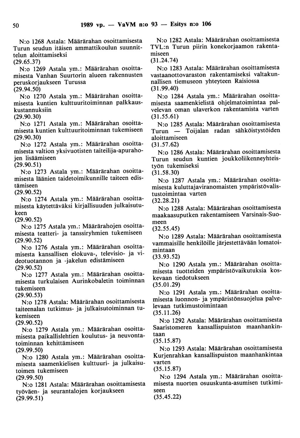 50 1989 vp. - VaVM n:o 93 - Esitys n:o 106 N:o 1268 Astala: Määrärahan osoittamisesta Turun seudun itäisen ammattikoulun suunnittelun aloittamiseksi (29.65.37) N:o 1269 Astala ym.