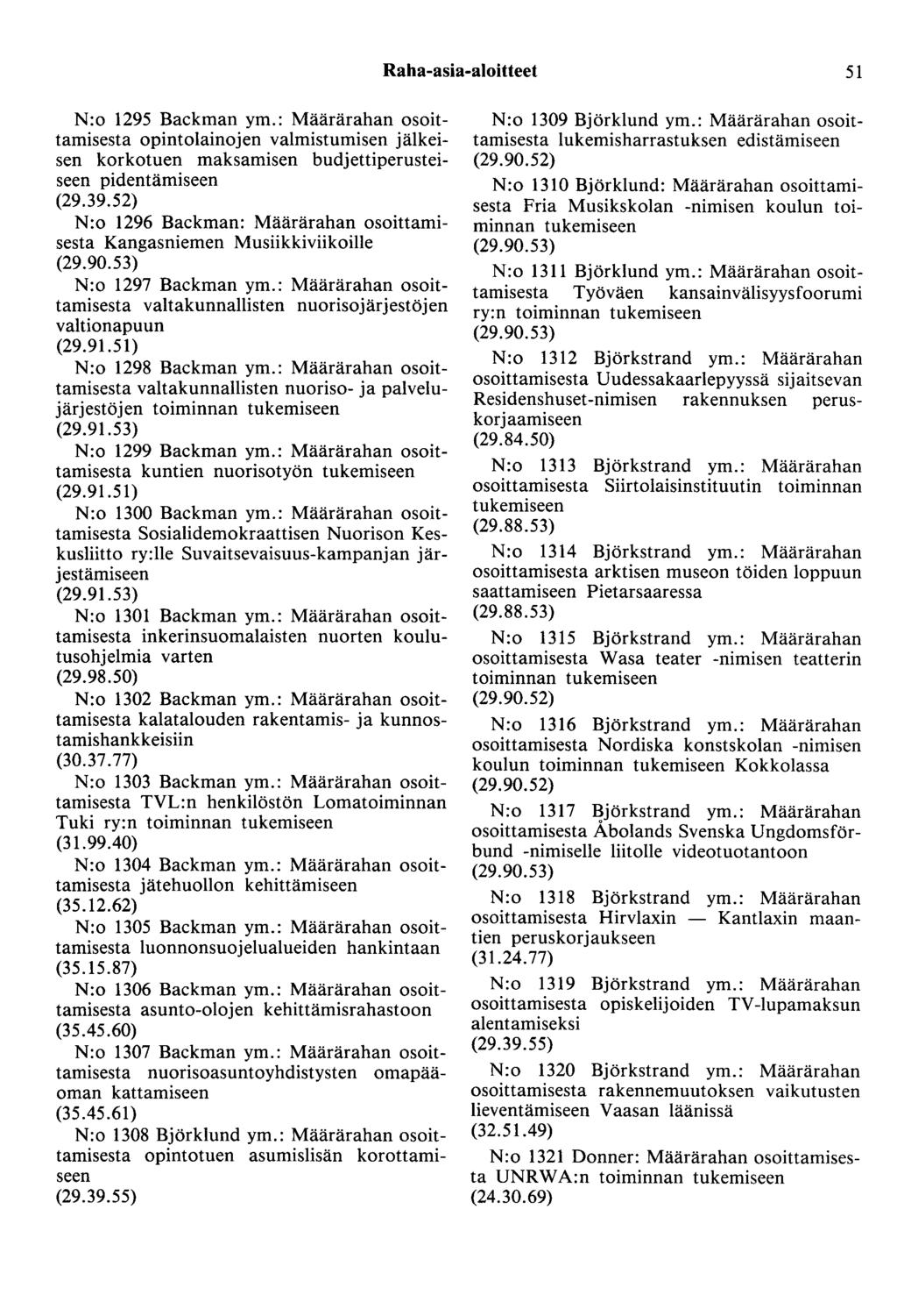 Raha-asia-aloitteet 51 N:o 1295 Backman ym.: Määrärahan osoittamisesta opintolainojen valmistumisen jälkeisen korkotuen maksamisen budjettiperusteiseen pidentämiseen (29.39.