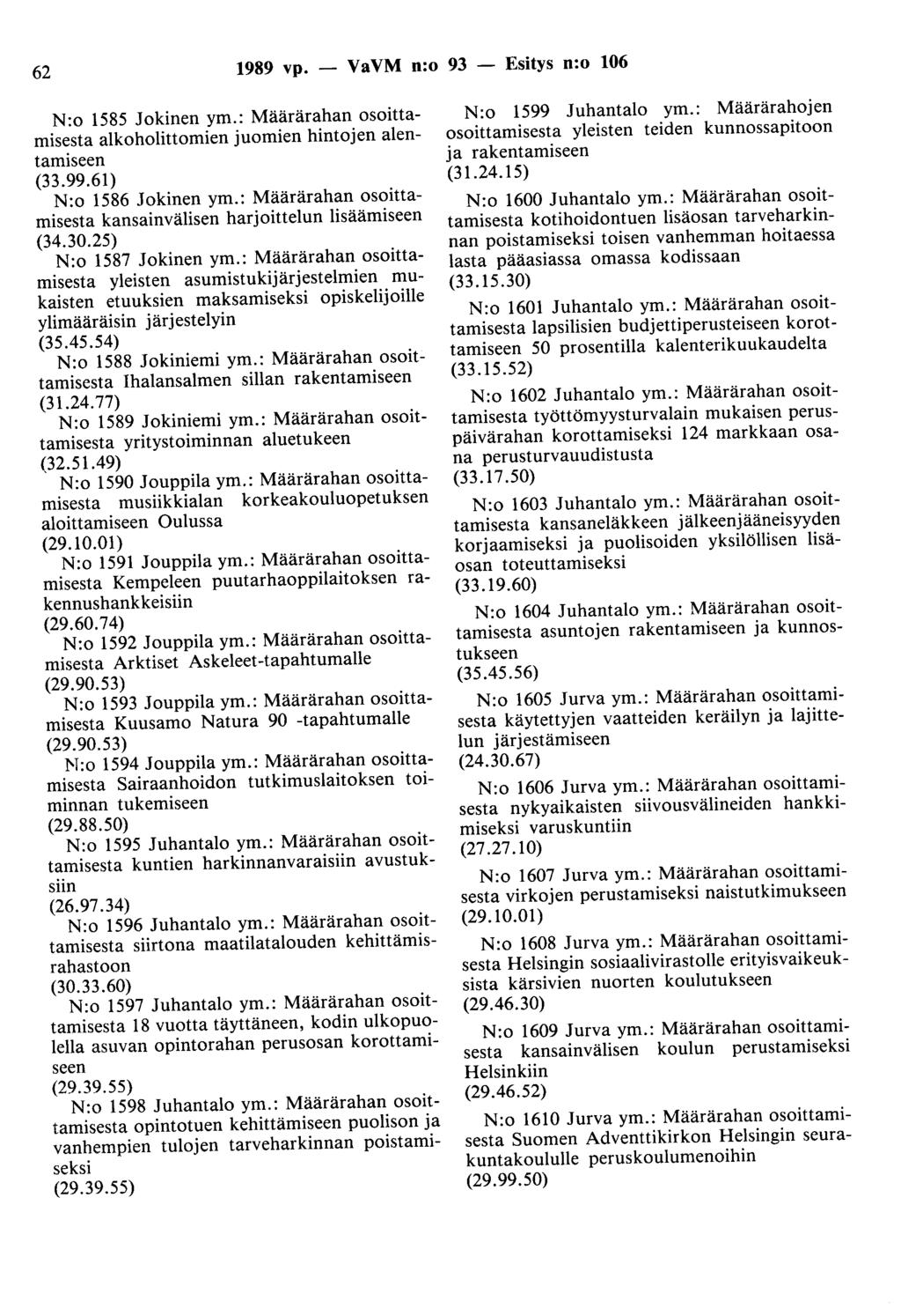 62 1989 vp. - VaVM n:o 93 - Esitys n:o 106 N:o 1585 Jokinen ym.: Määrärahan osoittamisesta alkoholittomien juomien hintojen alentamiseen (33.99.61) N:o 1586 Jokinen ym.