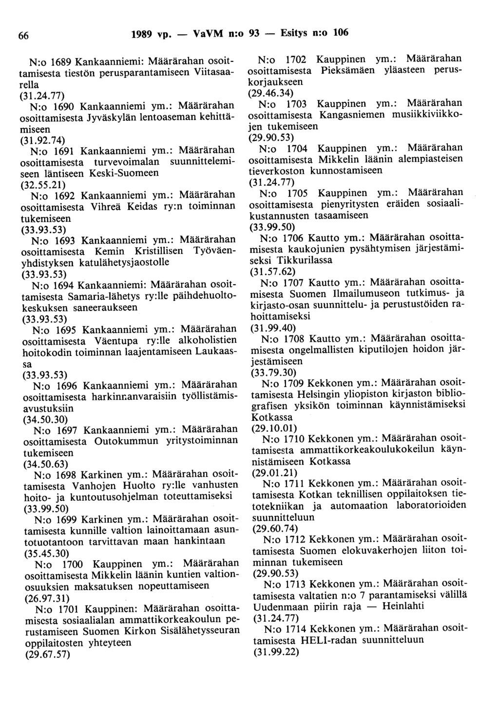66 1989 vp. - VaVM n:o 93 - Esitys n:o 106 N:o 1689 Kankaanniemi: Määrärahan osoittamisesta tiestön perusparantamiseen Viitasaarella N:o 1690 Kankaanniemi ym.