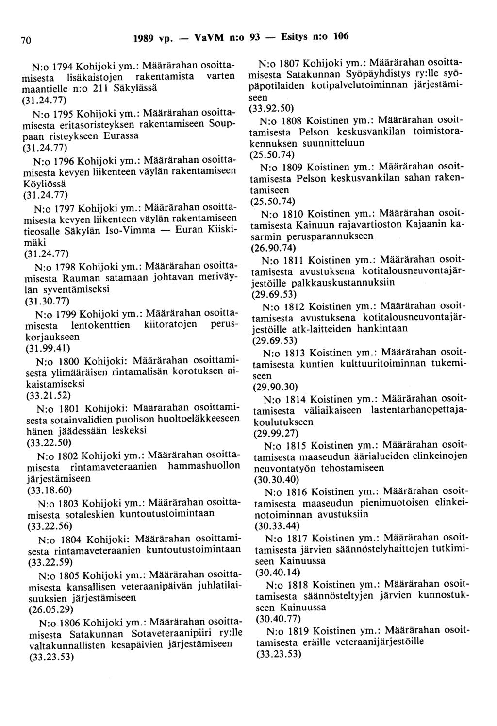 70 1989 vp. - VaVM n:o 93 - Esitys n:o 106 N:o 1794 Kohijoki ym.: Määrärahan osoittamisesta lisäkaistojen rakentamista varten maantielle n:o 211 Säkylässä N:o 1795 Kohijoki ym.
