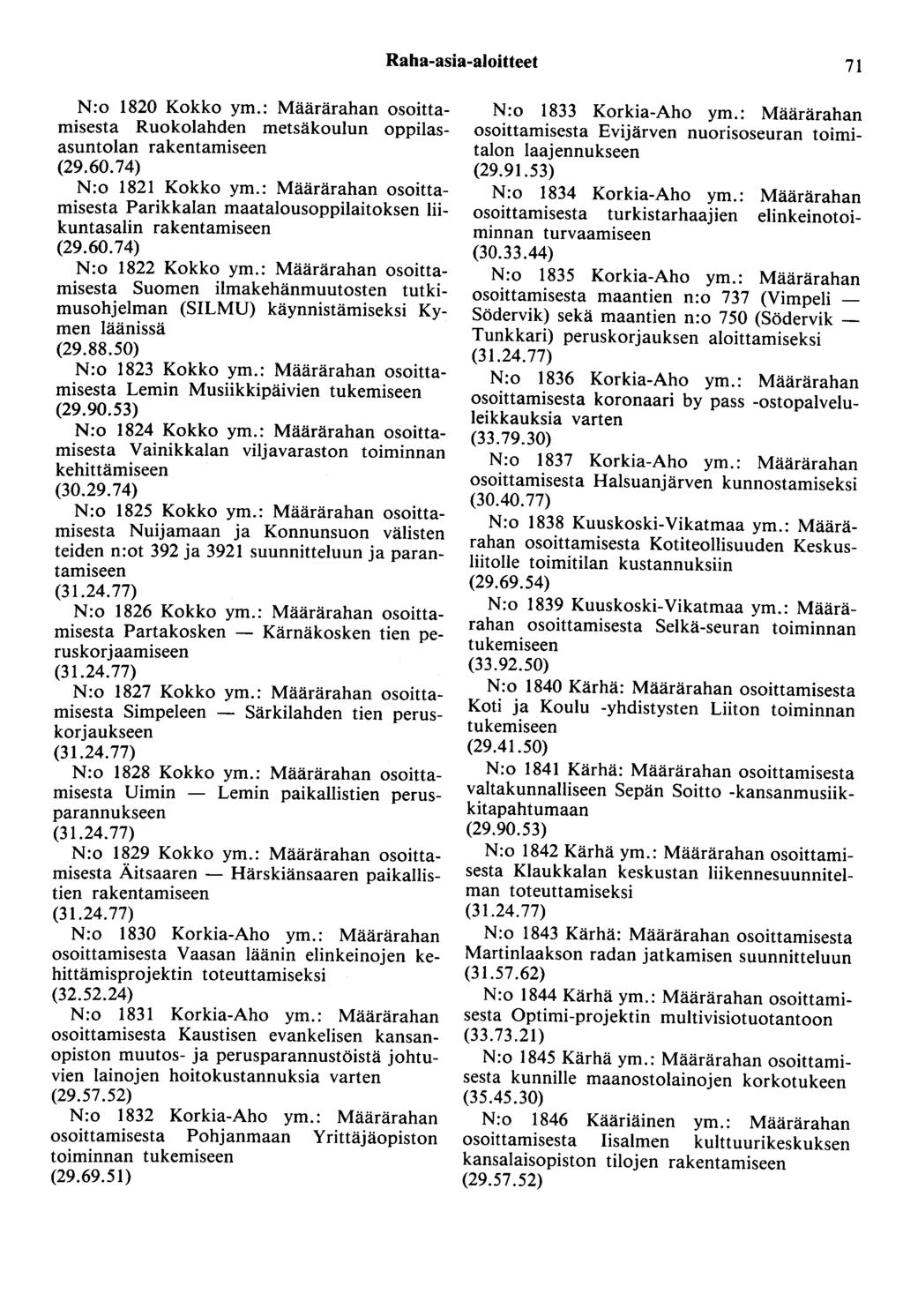 Raha-asia-aloitteet 71 N:o 1820 Kokko ym.: Määrärahan osoittamisesta Ruokolahden metsäkoulun oppilasasuntolan rakentamiseen (29.60.74) N:o 1821 Kokko ym.