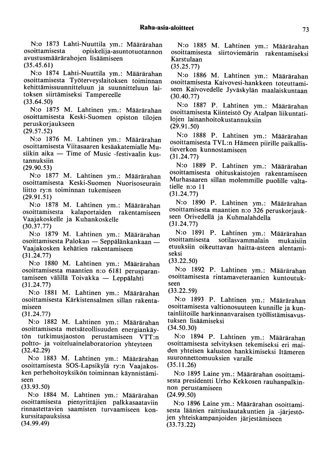 Raha-asia-aloitteet 73 N:o 1873 Lahti-Nuuttila ym.: Määrärahan osoittamisesta opiskelija-asuntotuotannon avustusmäärärahojen lisäämiseen (35.45.61) N:o 1874 Lahti-Nuuttila ym.