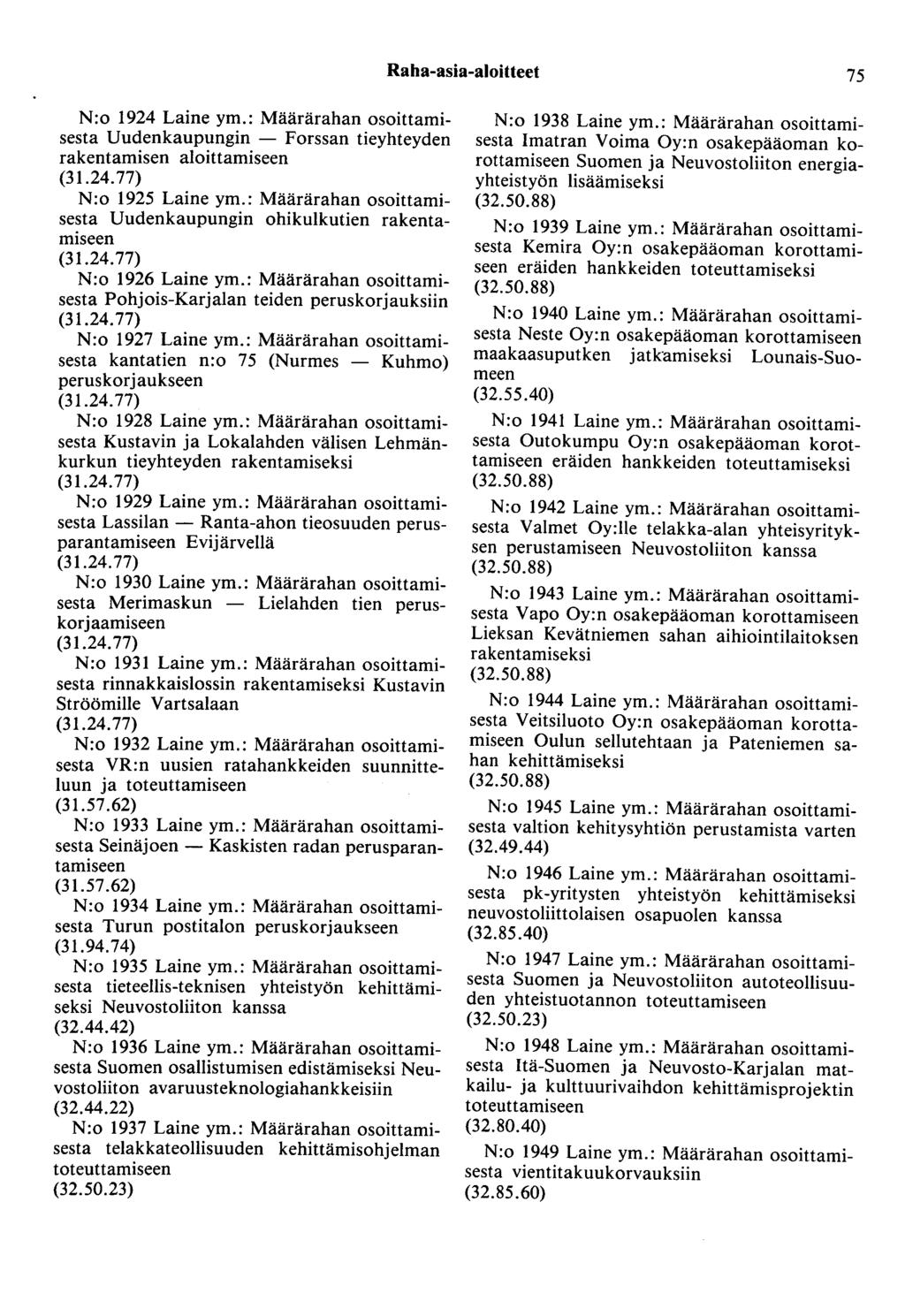 Raha-asia-aloitteet 75 N:o 1924 Laine ym.: Määrärahan osoittamisesta Uudenkaupungin - Forssan tieyhteyden rakentamisen aloittamiseen N:o 1925 Laine ym.