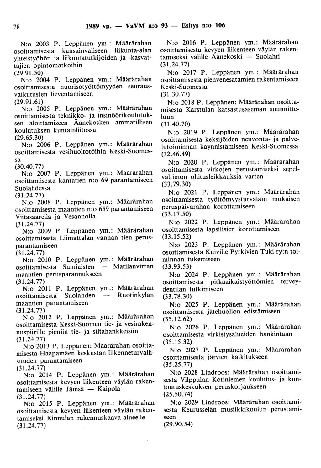 78 1989 vp. - VaVM n:o 93 - Esitys n:o 106 N:o 2003 P. Leppänen ym.: Määrärahan osoittamisesta kansainväliseen liikunta-alan yhteistyöhön ja liikuntatutkijoiden ja -kasvattajien opintomatkoihin (29.