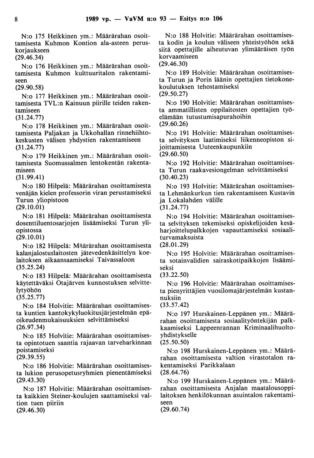 8 1989 vp. - VaVM n:o 93 - Esitys n:o 106 N:o 175 Heikkinen ym.: Määrärahan osoittamisesta Kuhmon Kontion ala-asteen peruskorjaukseen (29.46.34) N:o 176 Heikkinen ym.