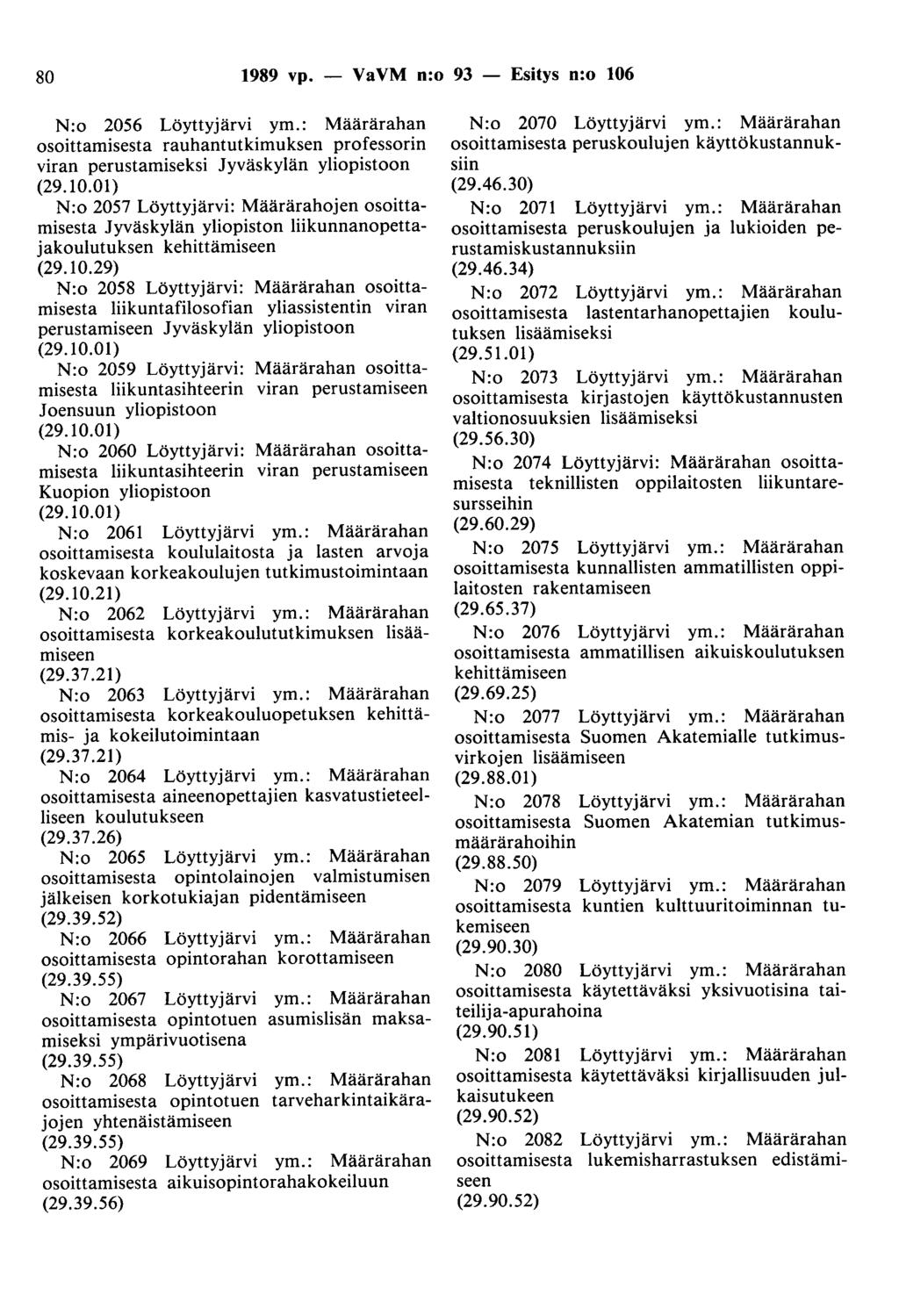 80 1989 vp. - VaVM n:o 93 - Esitys n:o 106 N:o 2056 Löyttyjärvi ym.: Määrärahan osoittamisesta rauhantutkimuksen professorin viran perustamiseksi Jyväskylän yliopistoon (29.10.01) N:o 2057 Löyttyjärvi: Määrärahojen osoittamisesta Jyväskylän yliopiston liikunnanopettajakoulutuksen kehittämiseen (29.