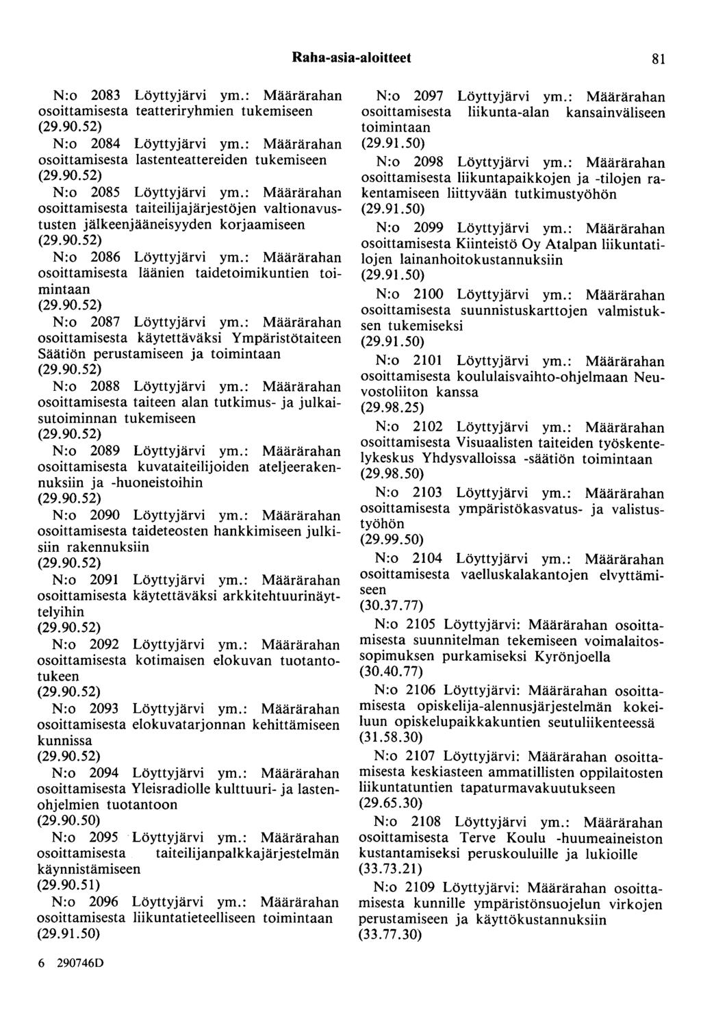 Raha-asia-aloitteet 81 N:o 2083 Löyttyjärvi ym.: Määrärahan osoittamisesta teatteriryhmien (29.90.52) N:o 2084 Löyttyjärvi ym.: Määrärahan osoittamisesta lastenteattereiden (29.90.52) N:o 2085 Löyttyjärvi ym.