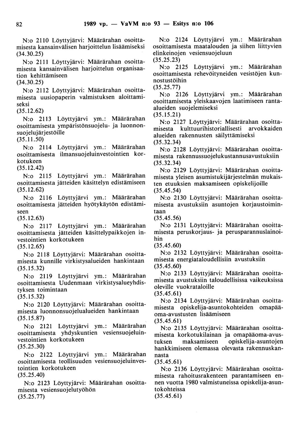 82 1989 vp. - VaVM n:o 93 - Esitys n:o 106 N:o 2110 Löyttyjärvi: Määrärahan osoittamisesta kansainvälisen harjoittelun lisäämiseksi (34.30.