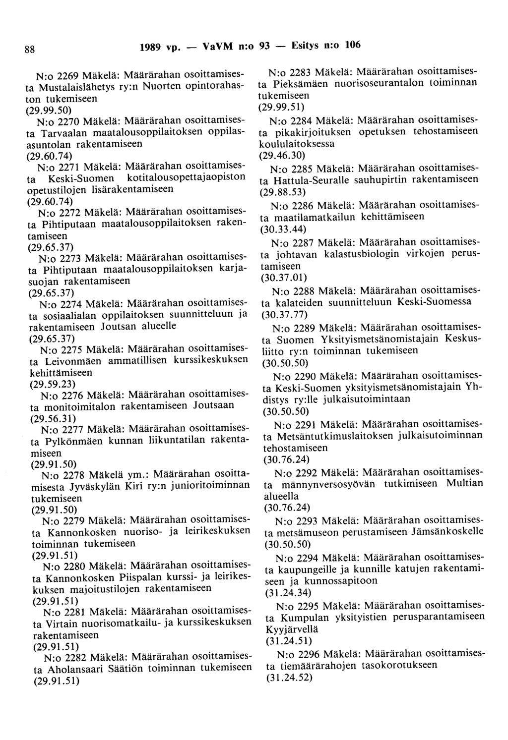 88 1989 vp. - VaVM n:o 93 - Esitys n:o 106 N:o 2269 Mäkelä: Määrärahan osoittamisesta Mustalaislähetys ry:n Nuorten opintorahaston (29.99.