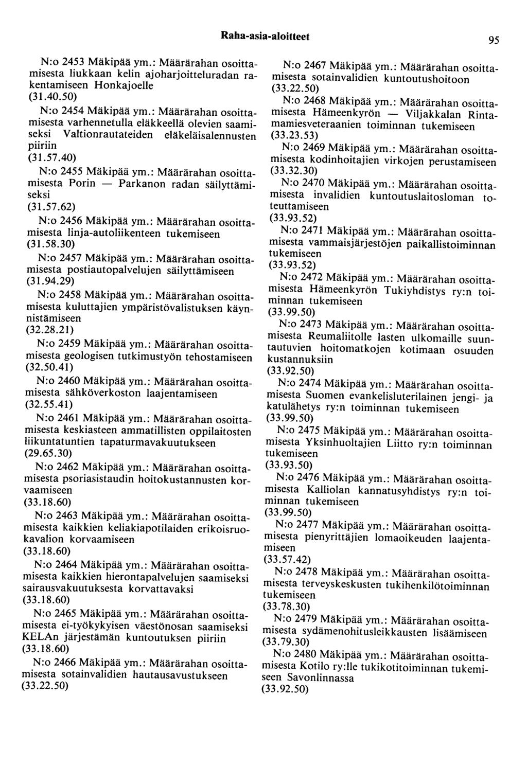 Raha-asia-aloitteet 95 N:o 2453 Mäkipää ym.: Määrärahan osoittamisesta liukkaan kelin ajoharjoitteluradan rakentamiseen Honkajoelle (31.40.50) N:o 2454 Mäkipää ym.