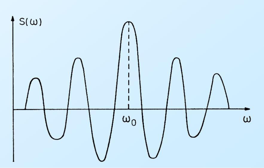 Csatomikello RF Detector C Oven A B Oven = uuni, josta cesiumsuihku lähtee, A & B =
