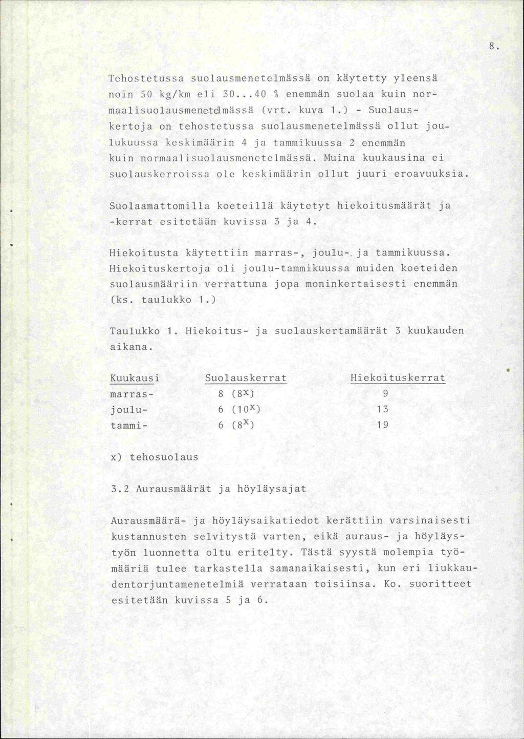 E:p Tohostetussa suolausmenetelmässä on käytetty yleensä noin 50 kgkm eli 30...40 % enemmän suolaa kuin normaalisuolausmenetdlmässä (vrt, kuva 1.