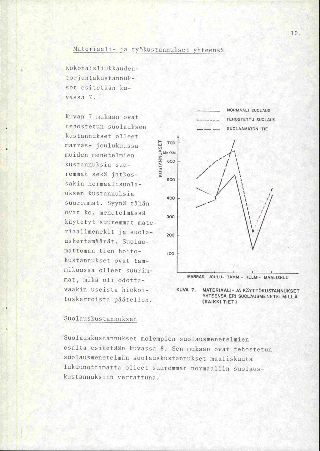 10. Mate r i J±:_tJK yht een si Kokoaa i 1 ukkauclonto rj untakustannuk - set esi ttiin kuvassa 7.