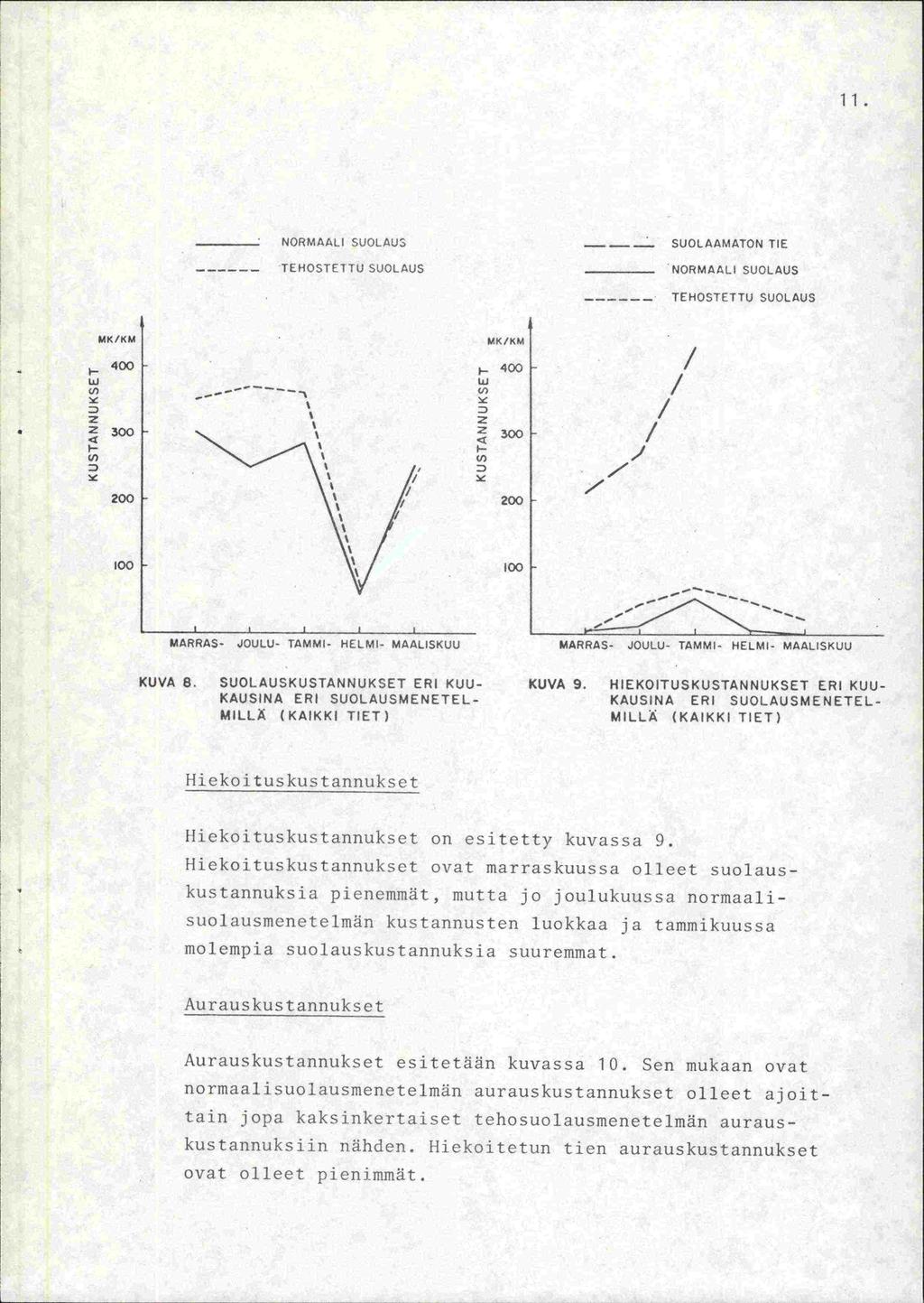 NORMAALI LUOLAU TEHOSTETTU SUOLAUS SUOLAAMATON TIE NORMAALI SUOLAUS TEHOSTETTU SUOLAUS MKKM MKKM w (1) 400.