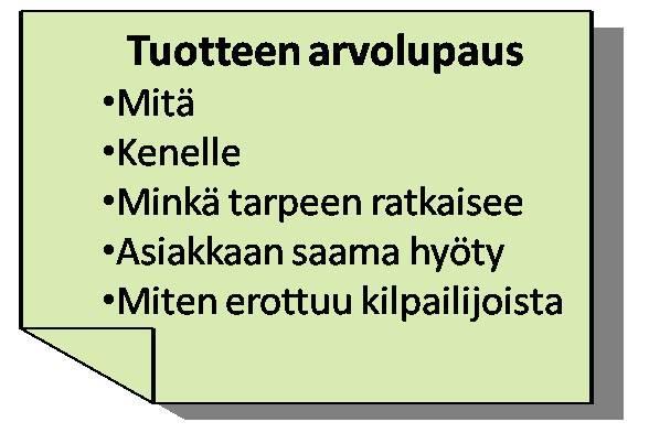 Mikä on arvolupaus?