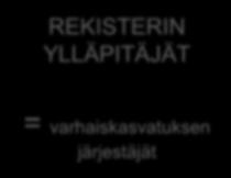 REKISTERIN YLLÄPITÄJÄT =