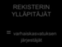 REKISTERIN YLLÄPITÄJÄT =