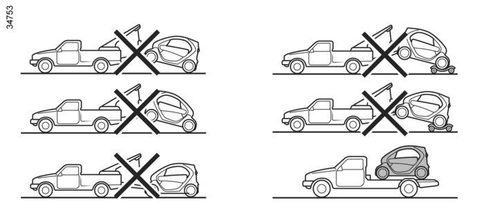 HINAAMINEN VIAN SATTUESSA (1/3) Hinaustavan valinta Jos akku on viallinen Jos ajoakun varaus on purkautunut kokonaan, ajoneuvo voidaan siirtää seuraavilla tavoilla: hinausajoneuvon lavalla tai