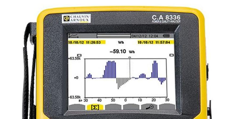 17 (38) 5 CHAUVIN ARNOUX SÄHKÖNLAATUMITTARI Opinnäytetyön sähkönlaatumittarina käytetään Chauvin Arnoux n CA 8336 3-vaiheista energia-analysaattoria (Kuva 1).