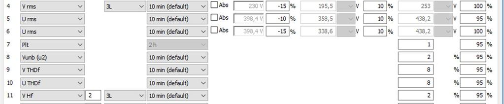 PAT2:lla voidaan tuottaa raportti valitulle pohjalle, jota tulostuksen jälkeen voidaan muokata Data- View-sovelluksella.