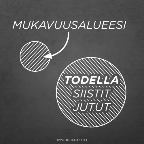 Uskaltaminen, itsensä