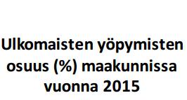 puolille Suomea Ulkomaisten matkailijoiden osuus