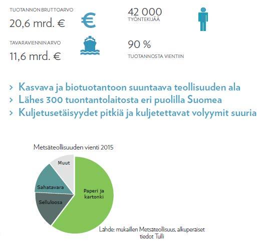 yksityisteiden merkitys toimialalla suuri