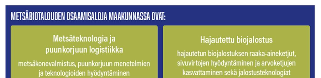 Metsäbiotalous muodostaa maakunnan vahvimman tutkimus- ja osaamispohjaisen kokonaisuuden. Metsäbiotalouden parissa työskentelee n.