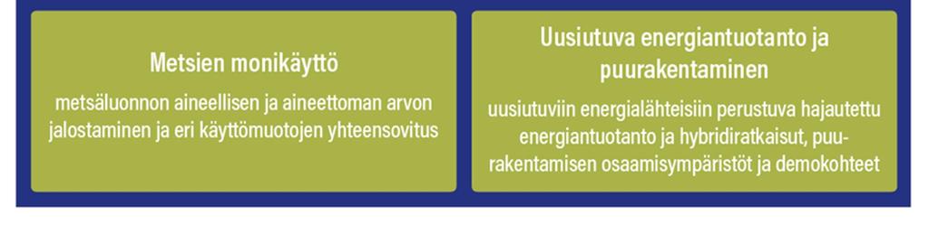 Alalla on vahvoja kansallisia ja kansainvälisiä toimijoita, kuten Luonnonvarakeskus, Metsäkeskus, Itä-Suomen yliopisto, Euroopan Metsäinstituutti EFI, Karelia-ammattikorkeakoulu, Suomen