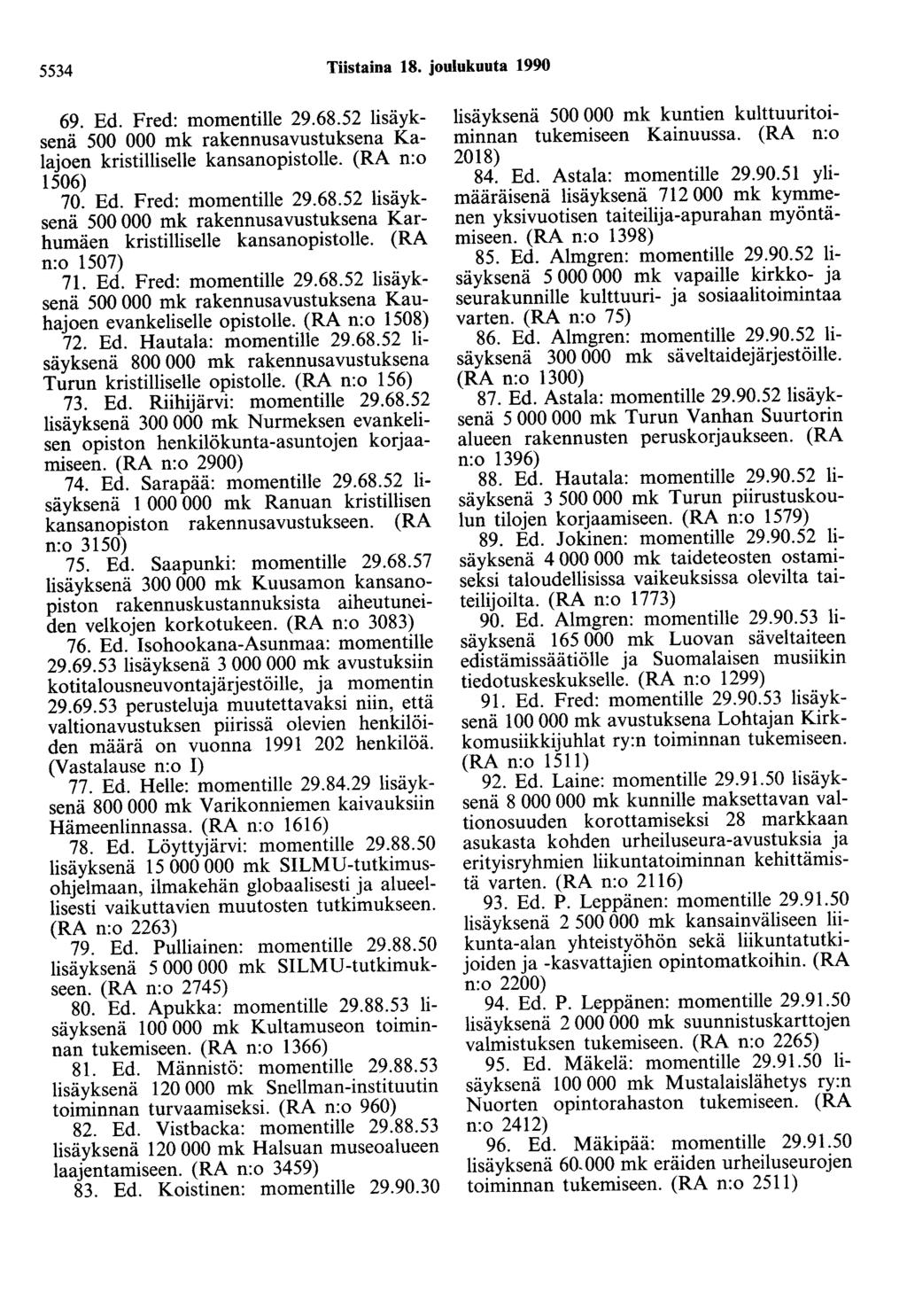 5534 Tiistaina 18. joulukuuta 1990 69. Ed. Fred: momentille 29.68.52 lisäyksenä 500 000 mk rakennusavustuksena Kalajoen kristilliselle kansanopistolle. (RA n:o 1506) 70. Ed. Fred: momentille 29.68.52 lisäyksenä 500 000 mk rakennusavustuksena Karhumäen kristilliselle kansanopistolle.