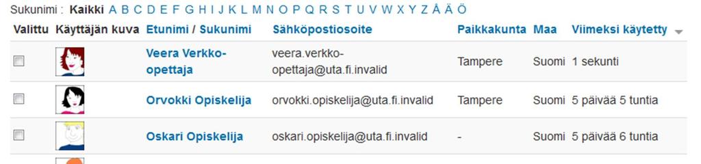 Opettaja voi poimia käyttäjiä alueelle tai poistaa heitä muokkauspainikkeen kautta (sama toiminto kuin Asetukset-lohkon Käyttäjähallinta/Osallistujat).