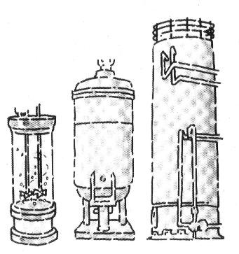 Lab-scale