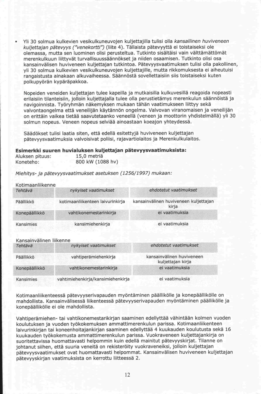 kl on solmun Yli 30 solmua kulkevien vesikulkuneuvojen kuljettajilla tulisi olla kansallinen huviveneen kuijettajan pätevyys ("venekortti") ( lute 4).