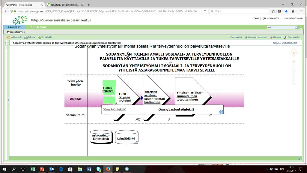 Sodankylän sosiaalija terveydenhuollon toimintamalli yhteisille asiakkaille Kuka pyysi mukaan kehittäjäasiakkaaksi? Mitä arvelet, miksi sinua pyydettiin. Millaisia ajatuksia / tunnelmia herätti?