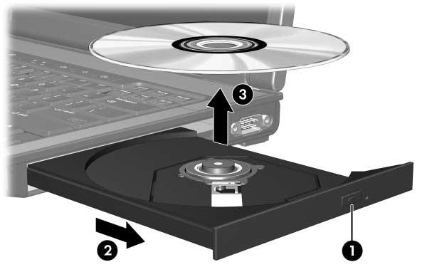 Multimedialaitteet Optisen levyn poistaminen (virran ollessa kytkettynä) Jos tietokone toimii ulkoisella virtalähteellä tai akkuvirralla: 1. Käynnistä tietokone. 2.
