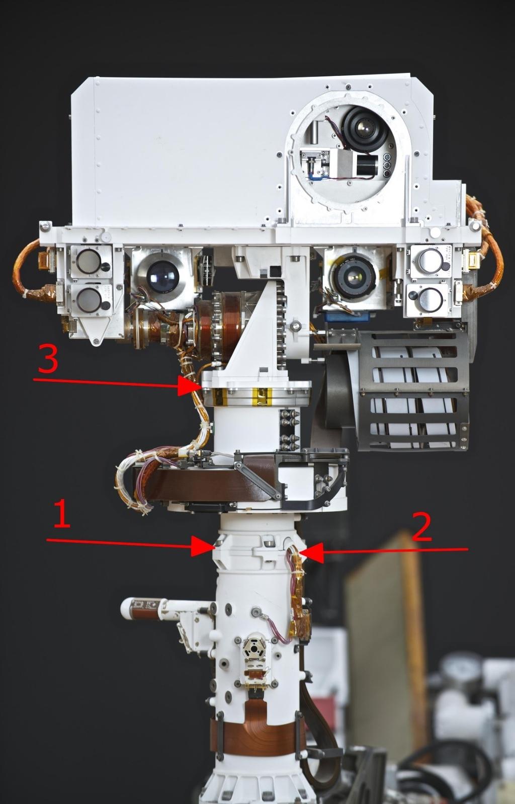 24 Kuva 10. Kaukohavannointimasto MSL-robotissa (NASA/JPL-Caltech, n.d.). Kuvaa on muokattu.