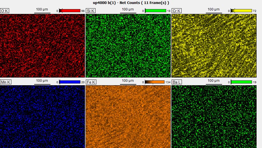 KUVA 45 Ultraplate 4000 -panssarilevyn tärkeimpien