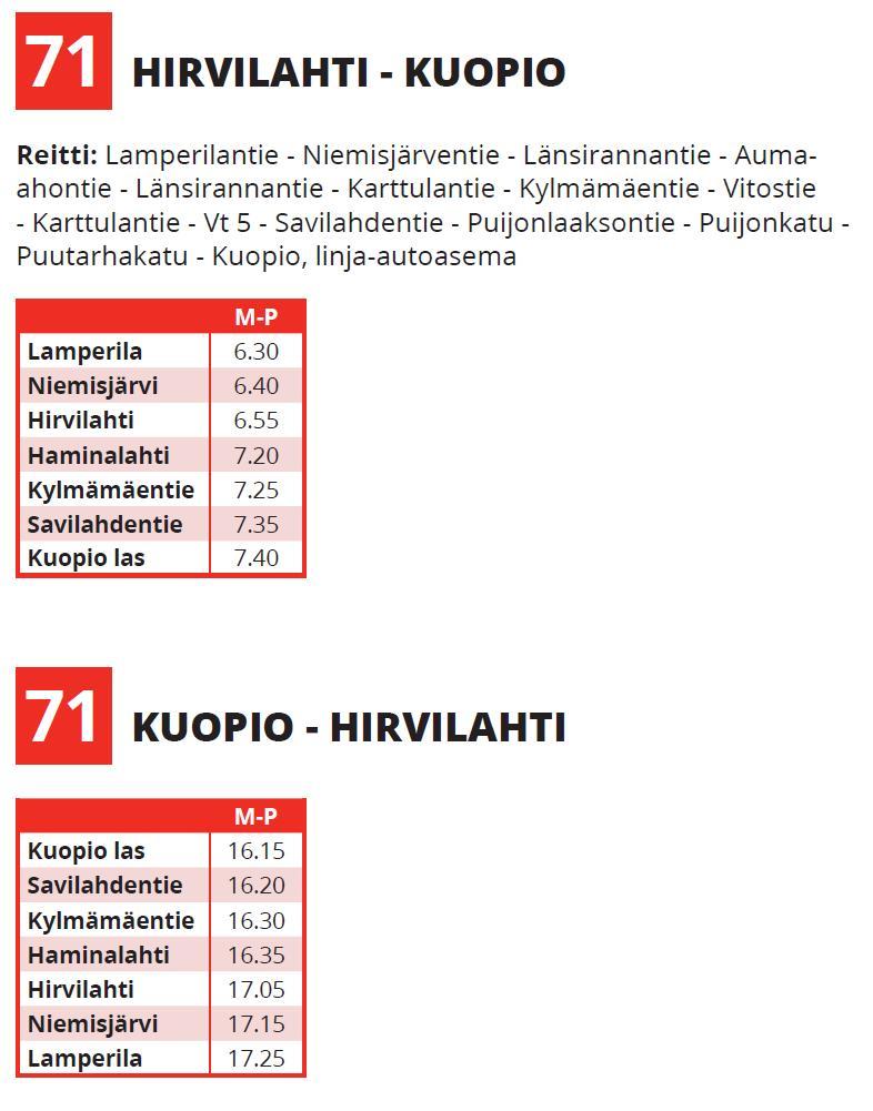 Kesäaikataulut 4.3. Kalustovaatimukset Kohteessa kalustovaatimuksena on liitteen 6 mukainen maaseutuliikenteen kalusto. Kohteessa keski-ikävaatimuksena on yhdeksän (9) vuotta.