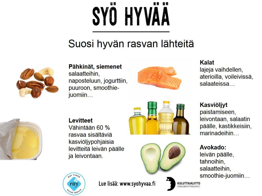 Sydänystävällinen ruokavalio Periaate Runsaasti kasviksia, marjoja ja hedelmiä Täysjyväleipää ja muita täysjyväviljavalmisteita Kohtuullisesti pehmeän rasvan lähteitä Käytännössä Vähintään puoli