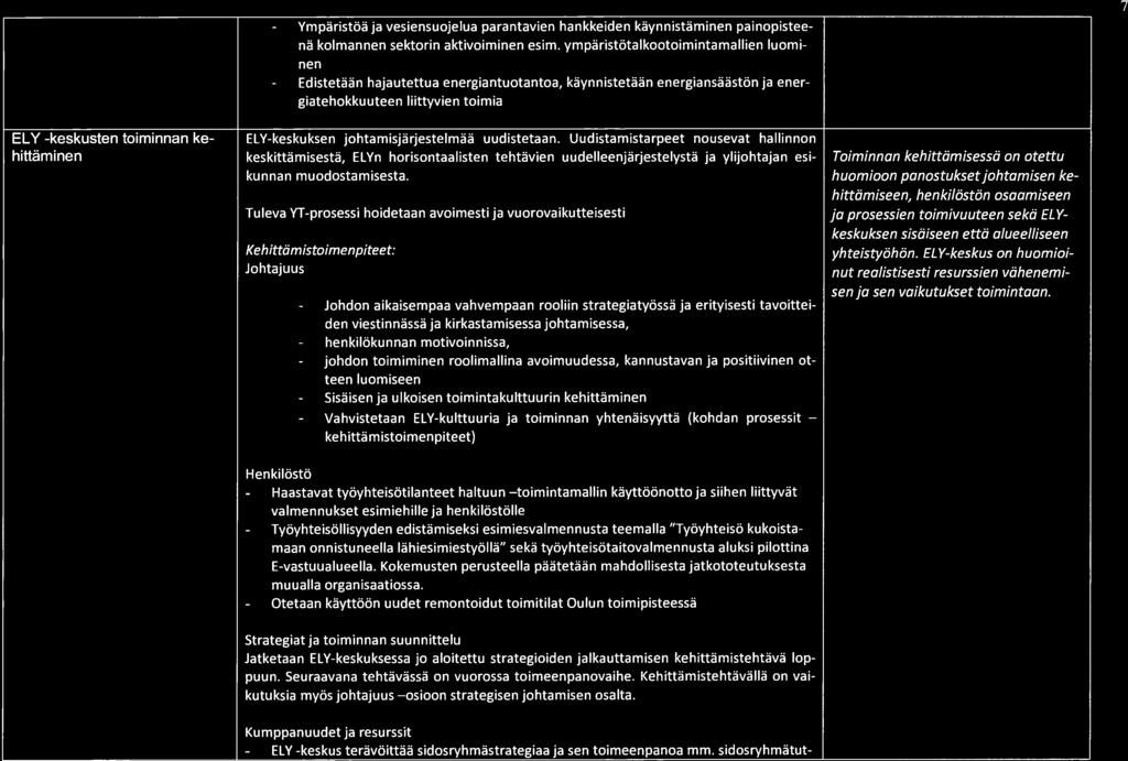 - Ympäristöä - Edistetään ELY -keskusten toiminnan ke- hittämiseen, henkilöstön osaamiseen keskuksen sisäiseen että alueelliseen sen ja sen vaikutukset toimintaan.