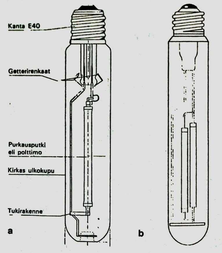 14 (45) KUVA 2. Suurpainenatriumlampun rakenne. (Ahponen, ym., 1998, s. 60) 4.3 Monimetallilamppu Monimetallilamppuja (kuva 3) käytetään, kun valolta vaaditaan hyviä värintoisto-ominaisuuksia.