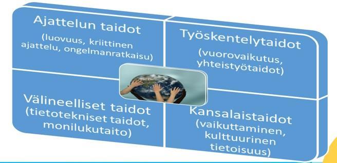 Miksi yhteisöllistä toimintakulttuuria?