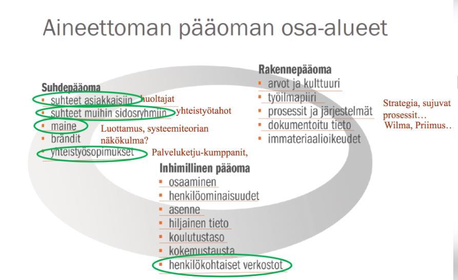 Tietojohtaminen