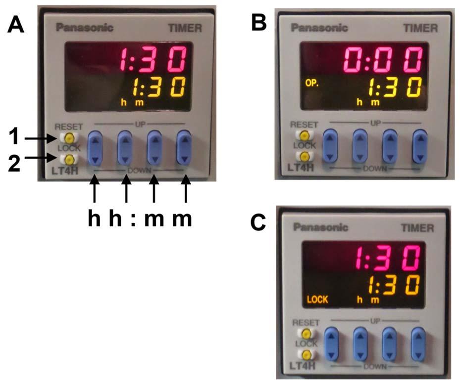 6.4.2 Jäähdytysaikakello Jäähdytyskellon aloitusnäyttö on kuvattu kohdassa (A). Kun kello on käynyt ja sammuttanut koneiston, kuivaus on loppu kohta (B).